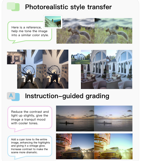 AceTone: Bridging Words and Colors for Conditional Image Grading motivation figure