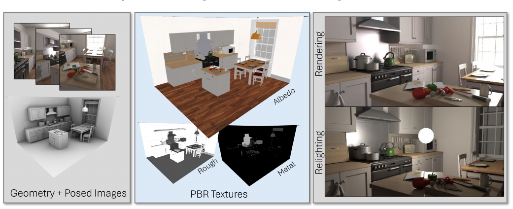 Intrinsic Image Fusion for Multi-View 3D Material Reconstruction motivation figure