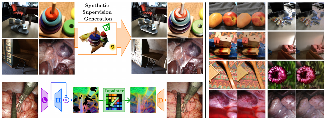 UnReflectAnything: RGB-Only Highlight Removal by Rendering Synthetic Specular Supervision motivation figure