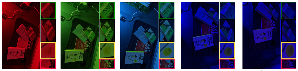 Disco-GS: Gaussian Splatting in Dynamic Color Lighting motivation figure
