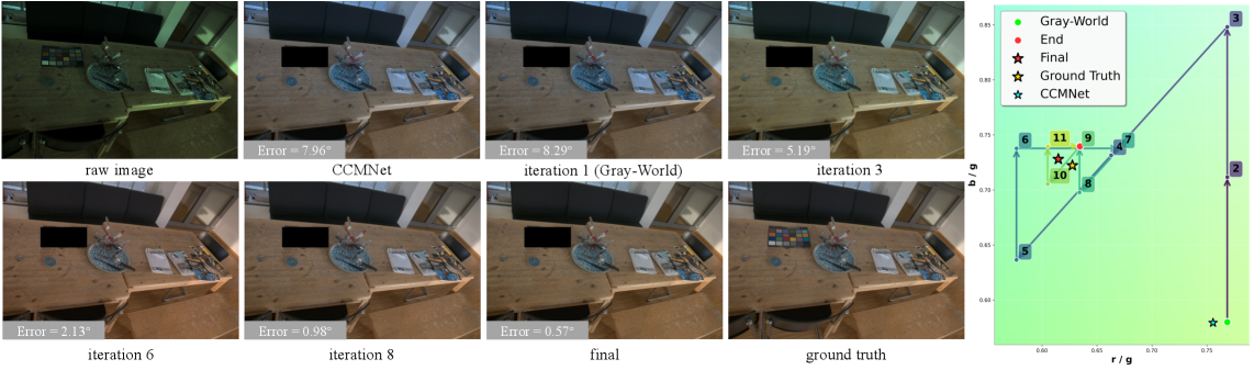 跨相机泛化示例 /img/llm-imaging/2026-07-07-vlm-cc-fig4.png